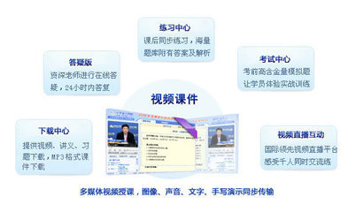 中华会计网校2012年职称英语考试“特色班”网上辅导招生方案